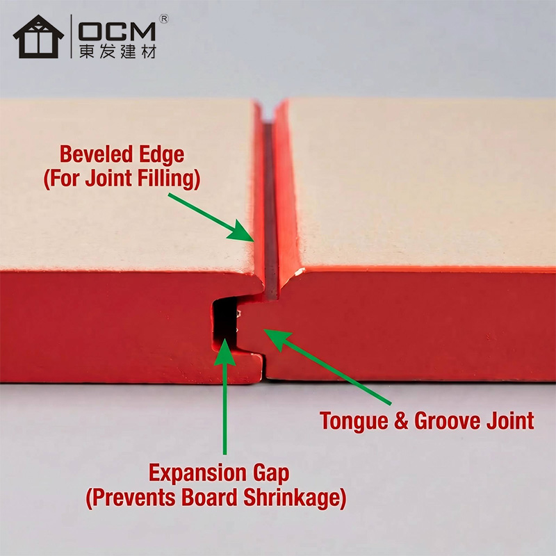 19mm Fibre Cement Flooring Board for Australian Timber Frame Construction | OCM Factory Direct Supply