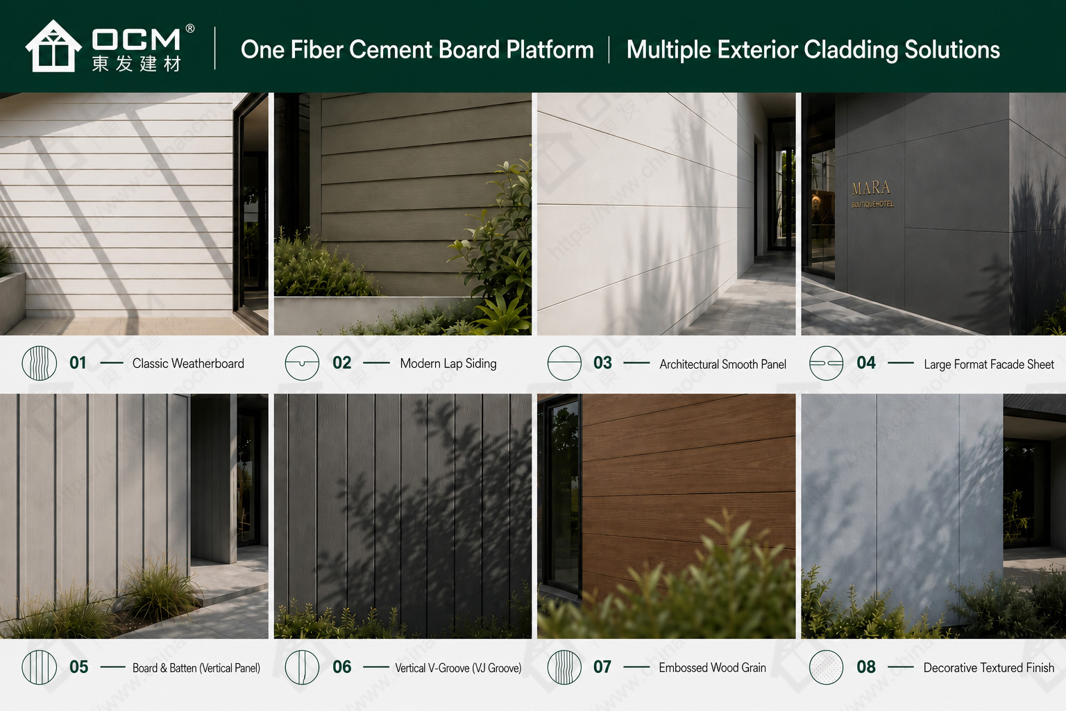 Fiber Cement Board Exterior Cladding System.jpg