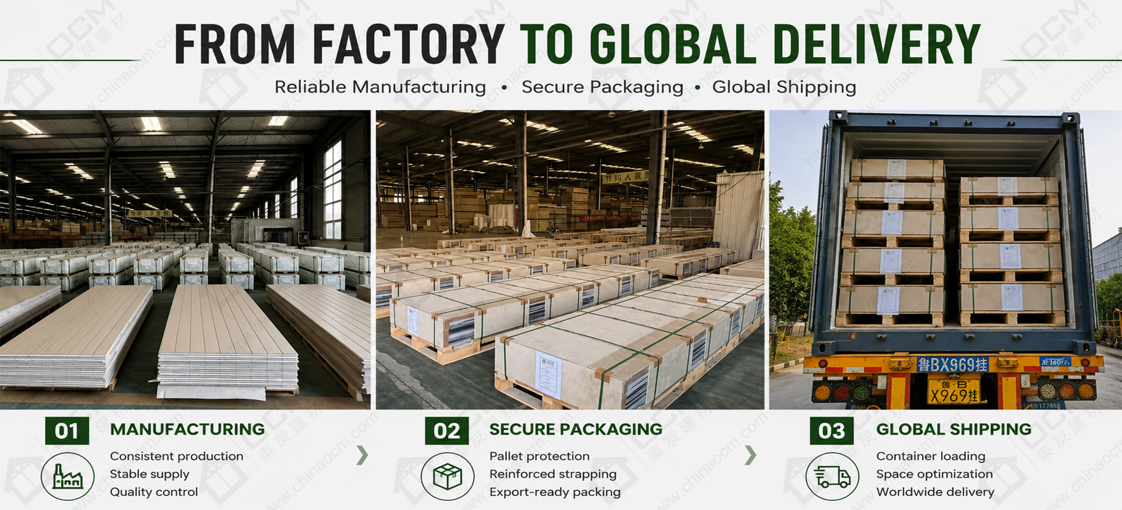 Fiber cement board packaging/crating