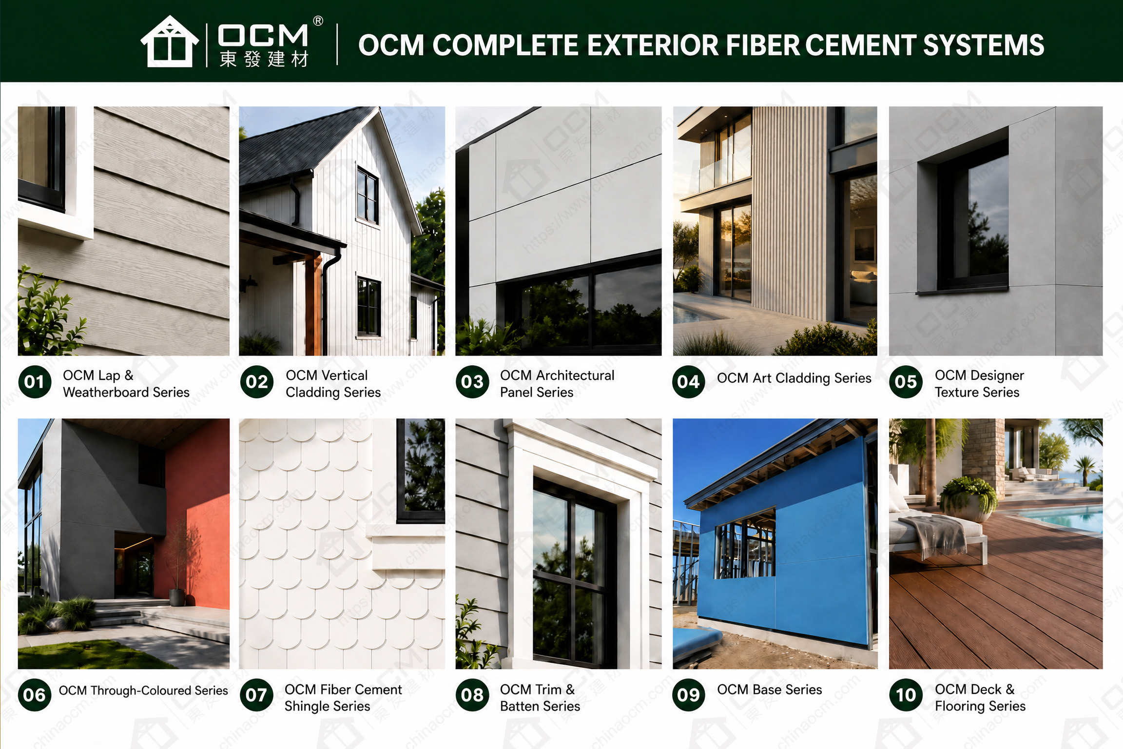 OCM Complete Exterior Fiber Cement Systems